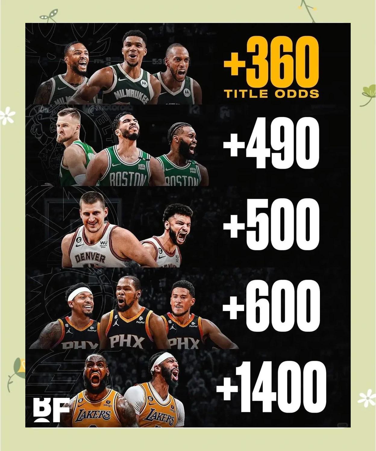 雄鹿大胜东部劲敌，稳坐榜首位置