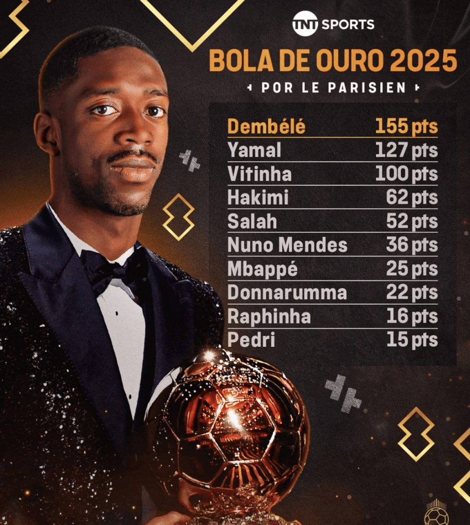 关于Ning关键节点关键助攻，巴黎圣日耳曼带队取胜！的信息