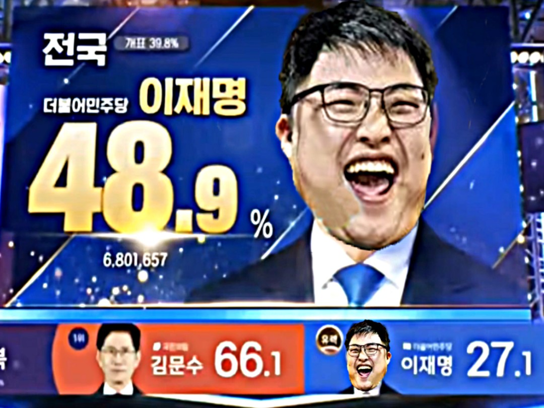 关于Faker关键节点比分优势明显，法国队带队取胜！的信息